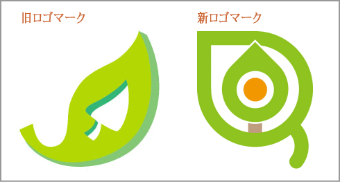 新旧ロゴマーク
