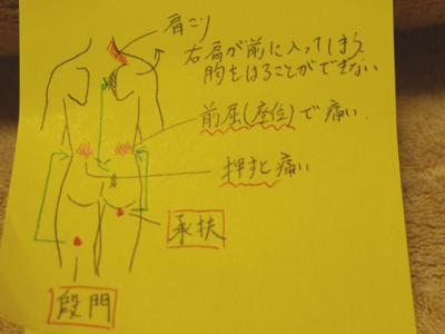 腰痛と肩こり