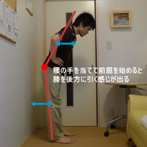 委中腰痛_01