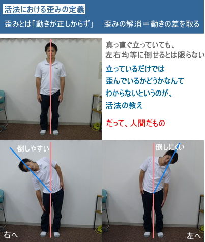 活法における歪みの定義(前)