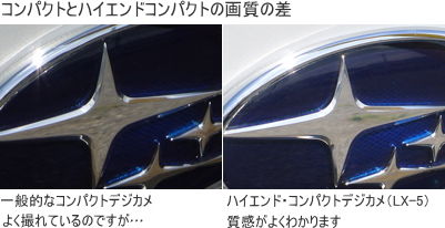 コンパクトとハイエンドの違い