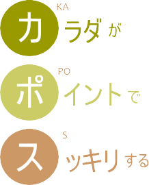 体がポイントでスッキリpng