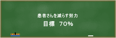 患者さんを減らす努力