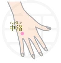 中渚