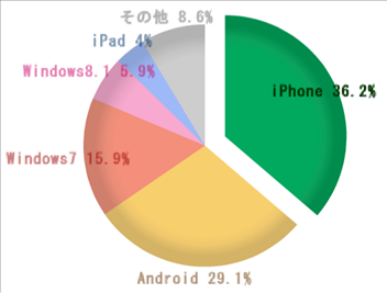 SnapCrab_NoName_2015-9-10_0-47-50_No-00