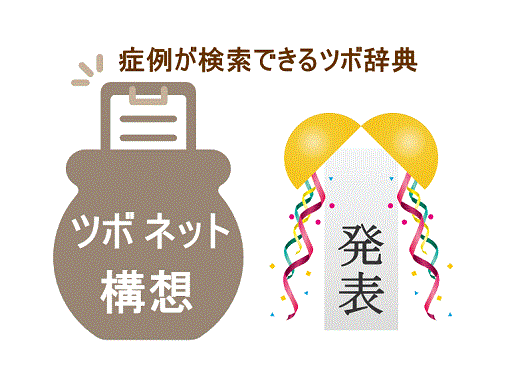 ツボネット構想発表