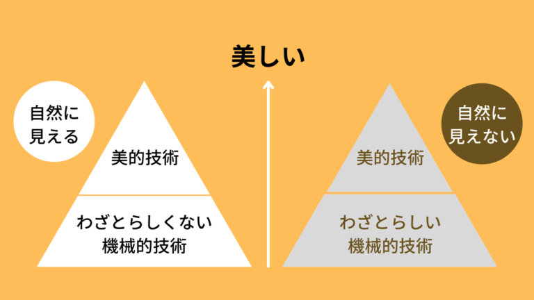 自然に見える技術が美しい