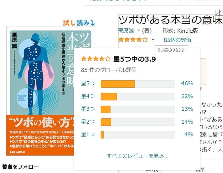 『ツボがある本当の意味』のレビュー