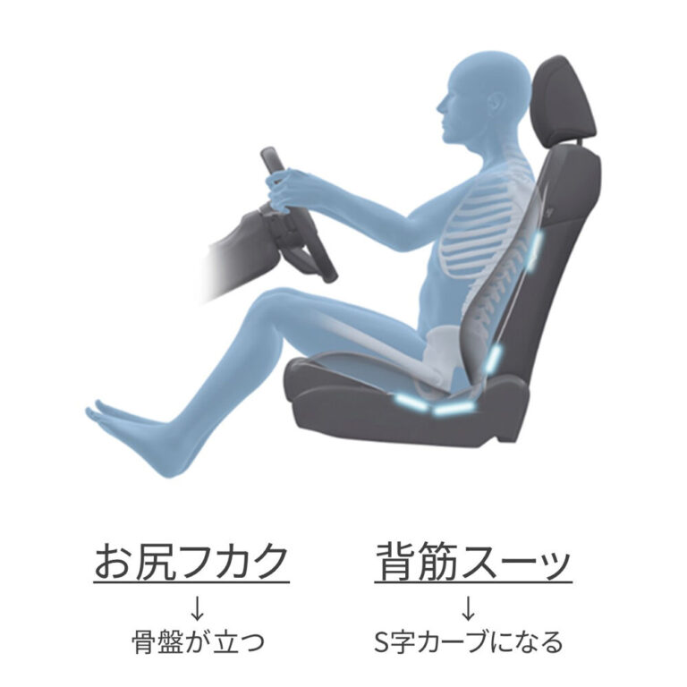 マツダシート