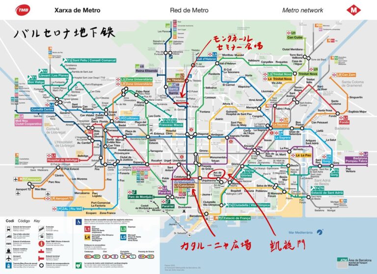 バルセロナの地下鉄