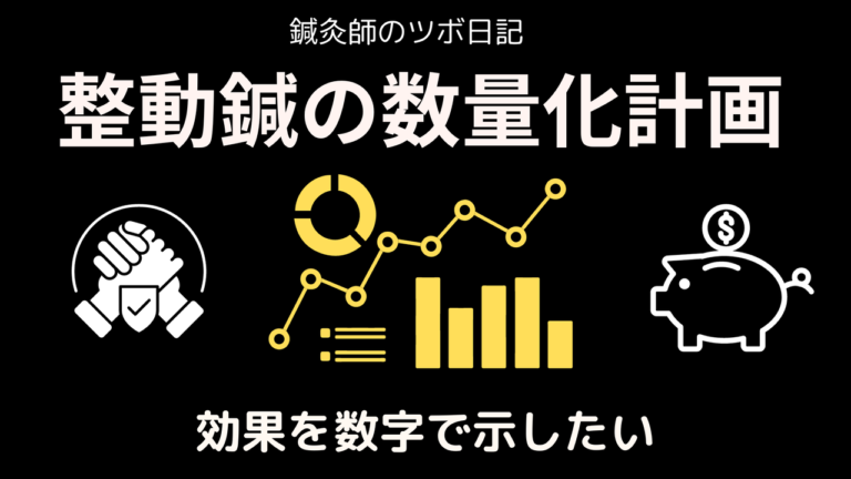 整動鍼の数量化計画