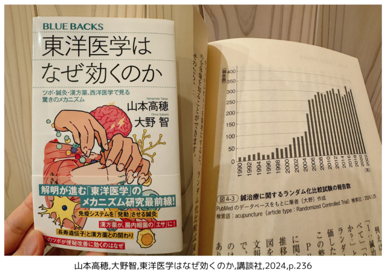 東洋医学はなぜ効くのか