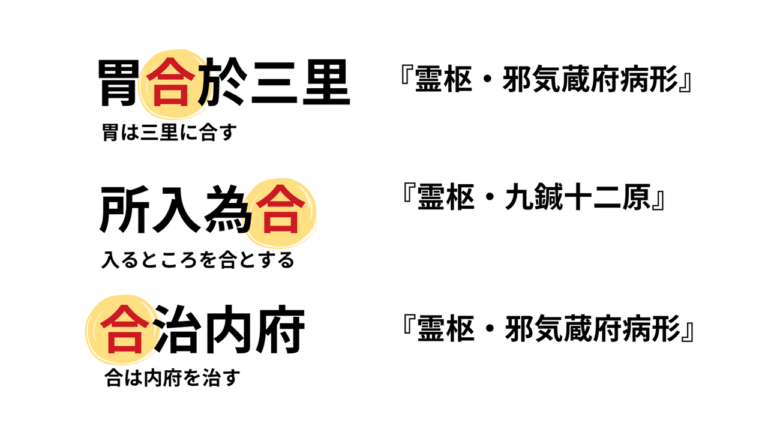 胃合於三里、所入為合、合治内府