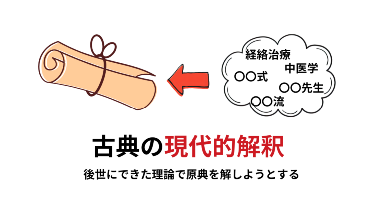 古典の現代的解釈