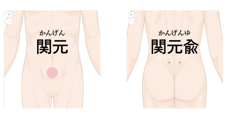 関元と関元兪